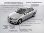 Mercedes-Benz C-Class 2008 года